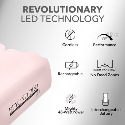 Kiara Sky Beyond Pro Rechargeable LED Lamp Vol. II - Pink