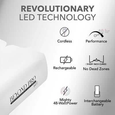 Kiara Sky Beyond Pro Rechargeable LED Lamp Vol. II - White